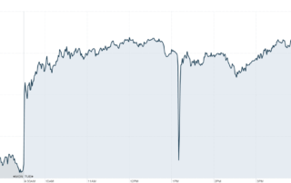 I flash crash più famosi della storia