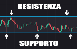 il supporto e resistenza nel trading