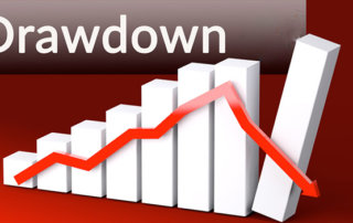 grafico drawdown