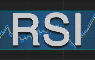 Indicatore RSI Immagine