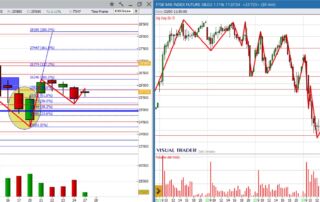 analisi grafico ftsemib 27-03